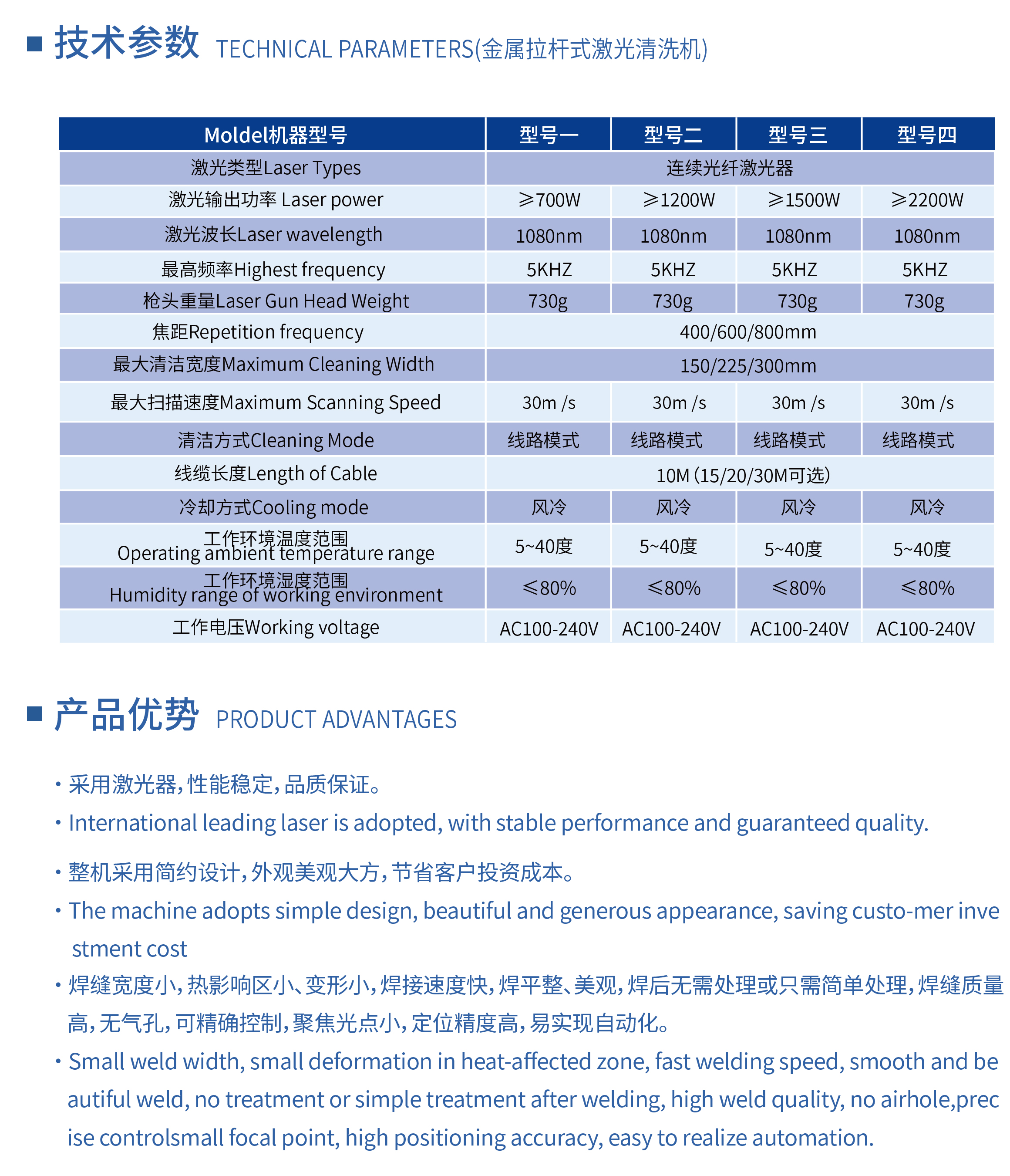 激光清洗机-风冷系列