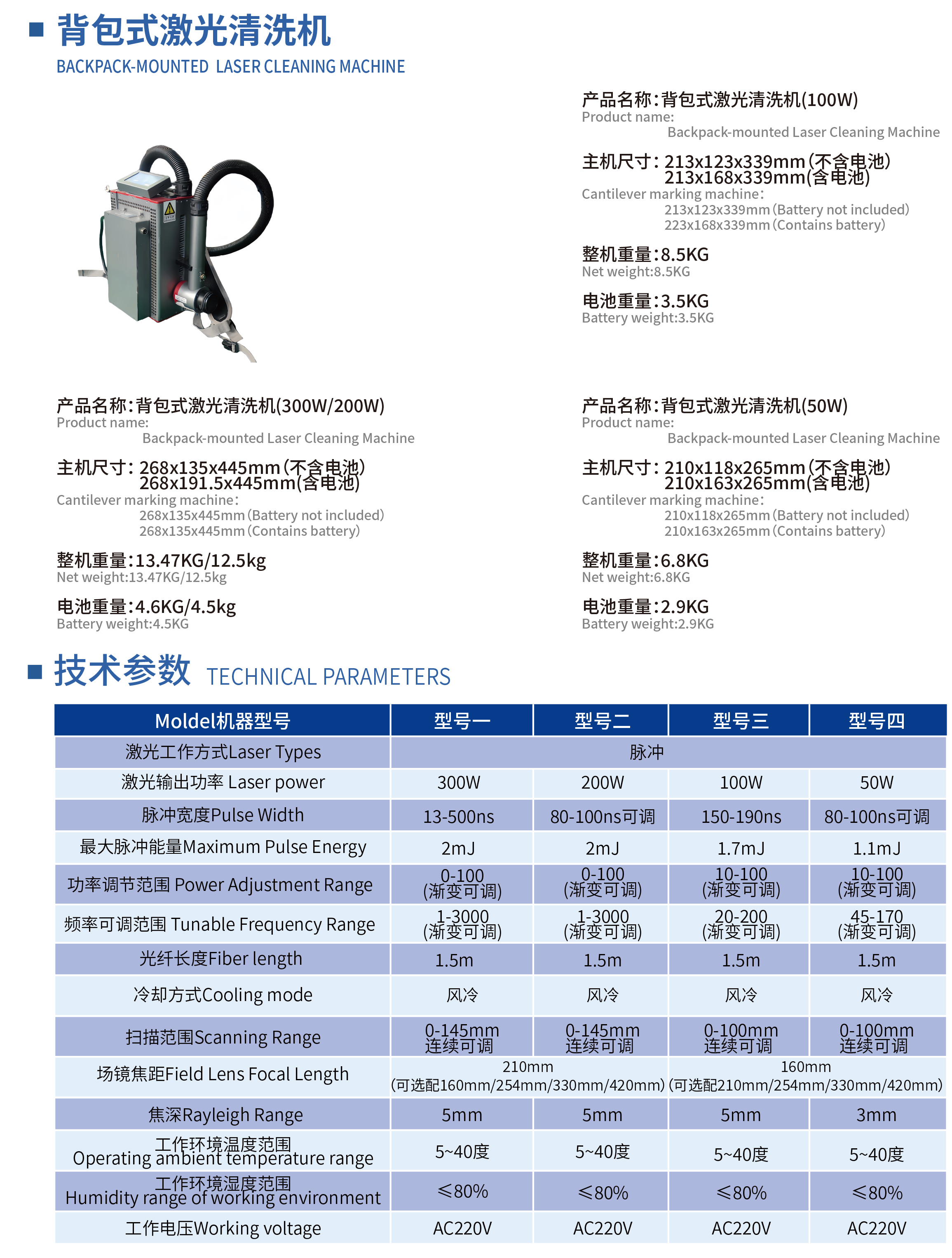 背包式激光清洗机