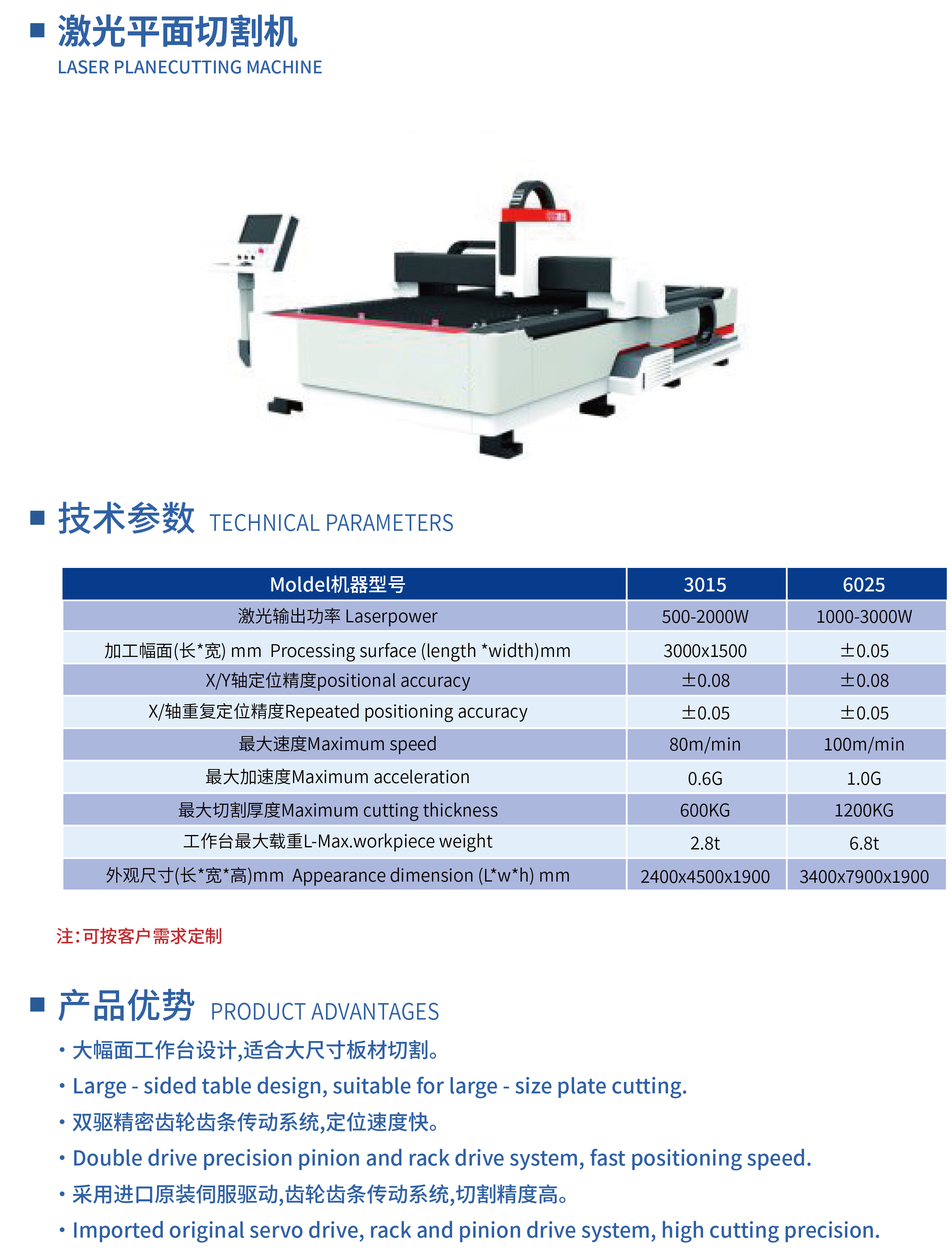 激光平面切割机